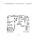 SYSTEM AND METHOD OF DELICATE MEMBRANE CONDENSED PHASE MEMBRANE     INTRODUCTION MASS SPECTROMETRY (CP-MIMS) diagram and image