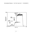 SYSTEM AND METHOD OF DELICATE MEMBRANE CONDENSED PHASE MEMBRANE     INTRODUCTION MASS SPECTROMETRY (CP-MIMS) diagram and image