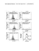 SYSTEM AND METHOD OF DELICATE MEMBRANE CONDENSED PHASE MEMBRANE     INTRODUCTION MASS SPECTROMETRY (CP-MIMS) diagram and image