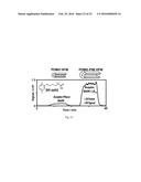 SYSTEM AND METHOD OF DELICATE MEMBRANE CONDENSED PHASE MEMBRANE     INTRODUCTION MASS SPECTROMETRY (CP-MIMS) diagram and image