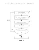 METHOD TO TUNE TIOX STOICHIOMETRY USING ATOMIC LAYER DEPOSITED TI FILM TO     MINIMIZE CONTACT RESISTANCE FOR TIOX/TI BASED MIS CONTACT SCHEME FOR CMOS diagram and image