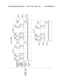 METHOD OF MANUFACTURING A SEMICONDUCTOR DEVICE diagram and image