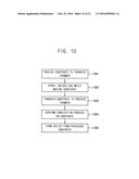 IONIZER AND SUBSTRATE TRANSFER SYSTEM HAVING THE SAME, AND METHOD OF     MANUFACTURING A SEMICONDUCTOR DEVICE USING THE SAME diagram and image