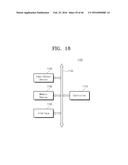 METHOD OF MANUFACTURING SEMICONDUCTOR DEVICES diagram and image