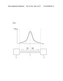 E-FUSE STRUCTURE OF SEMICONDUCTOR DEVICE diagram and image