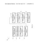 HYDROGEN-FREE SILICON-BASED DEPOSITED DIELECTRIC FILMS FOR NANO DEVICE     FABRICATION diagram and image