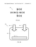 HYDROGEN-FREE SILICON-BASED DEPOSITED DIELECTRIC FILMS FOR NANO DEVICE     FABRICATION diagram and image