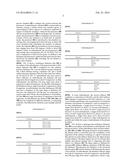 HYDROGEN-FREE SILICON-BASED DEPOSITED DIELECTRIC FILMS FOR NANO DEVICE     FABRICATION diagram and image