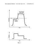 FABRICATING PILLAR SOLDER BUMP diagram and image