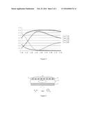 ARRAY SUBSTRATE AND DISPLAY DEVICE diagram and image