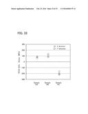 SEMICONDUCTOR DEVICE, MANUFACTURING METHOD THEREOF, AND ELECTRONIC DEVICE diagram and image