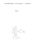 IMAGE SENSOR AND ELECTRONIC DEVICE HAVING THE SAME diagram and image