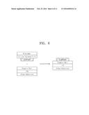 DUAL-MODE PIXELS INCLUDING EMISSIVE AND REFLECTIVE DEVICES, AND DUAL-MODE     DISPLAY USING THE PIXELS diagram and image