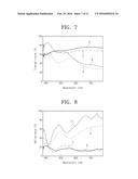 DUAL-MODE PIXELS INCLUDING EMISSIVE AND REFLECTIVE DEVICES, AND DUAL-MODE     DISPLAY USING THE PIXELS diagram and image