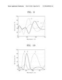 DUAL-MODE PIXELS INCLUDING EMISSIVE AND REFLECTIVE DEVICES, AND DUAL-MODE     DISPLAY USING THE PIXELS diagram and image