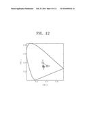 DUAL-MODE PIXELS INCLUDING EMISSIVE AND REFLECTIVE DEVICES, AND DUAL-MODE     DISPLAY USING THE PIXELS diagram and image