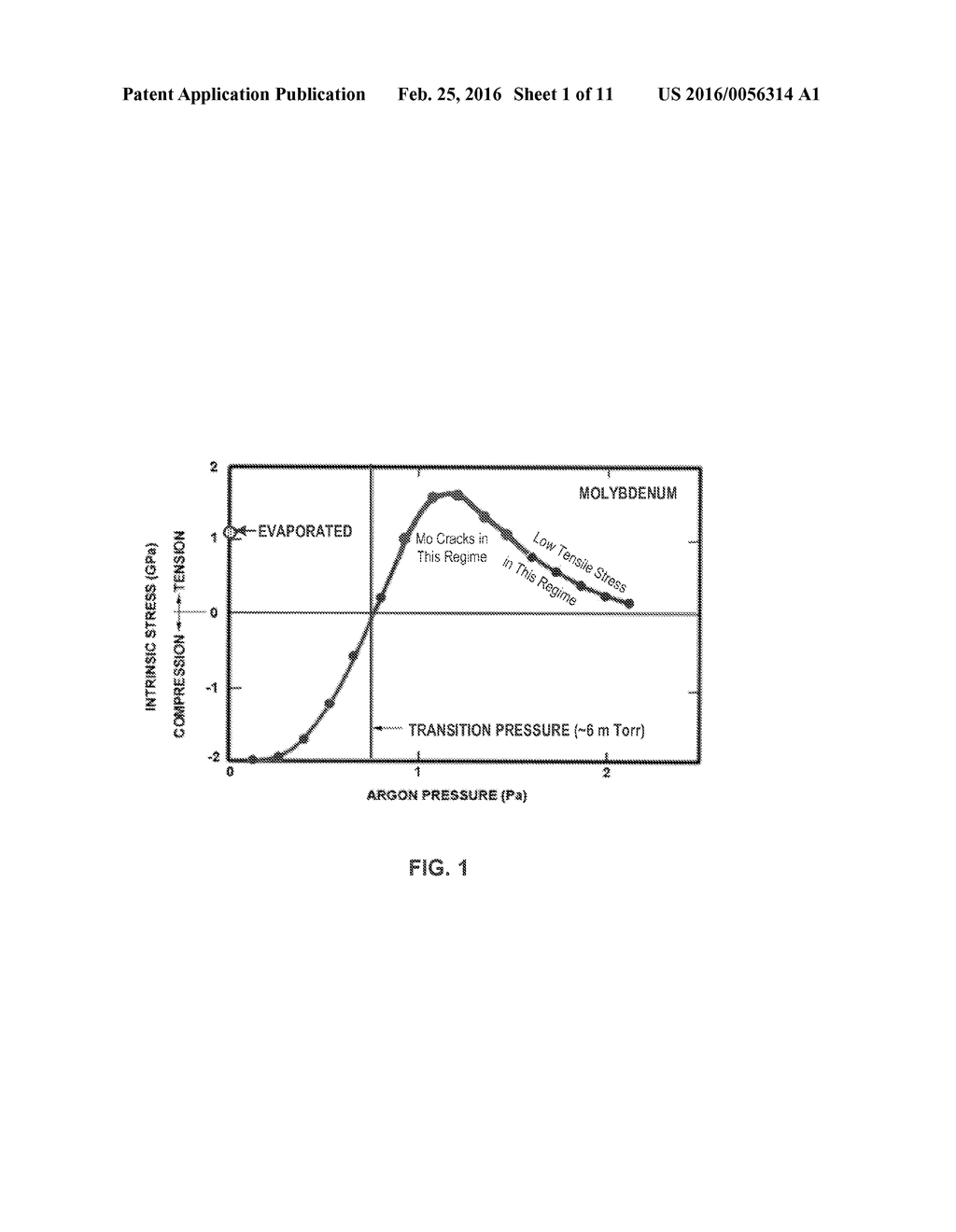 Multilayer Thin-Film Back Contact System For Flexible Photovoltaic Devices     On Polymer Substrates - diagram, schematic, and image 02