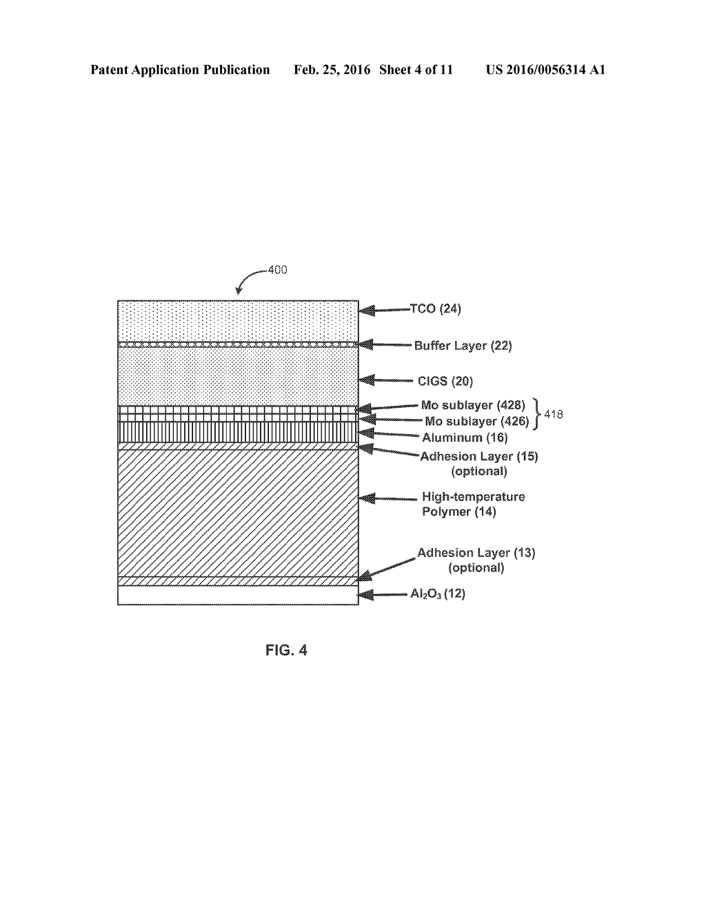 Multilayer Thin-Film Back Contact System For Flexible Photovoltaic Devices     On Polymer Substrates - diagram, schematic, and image 05