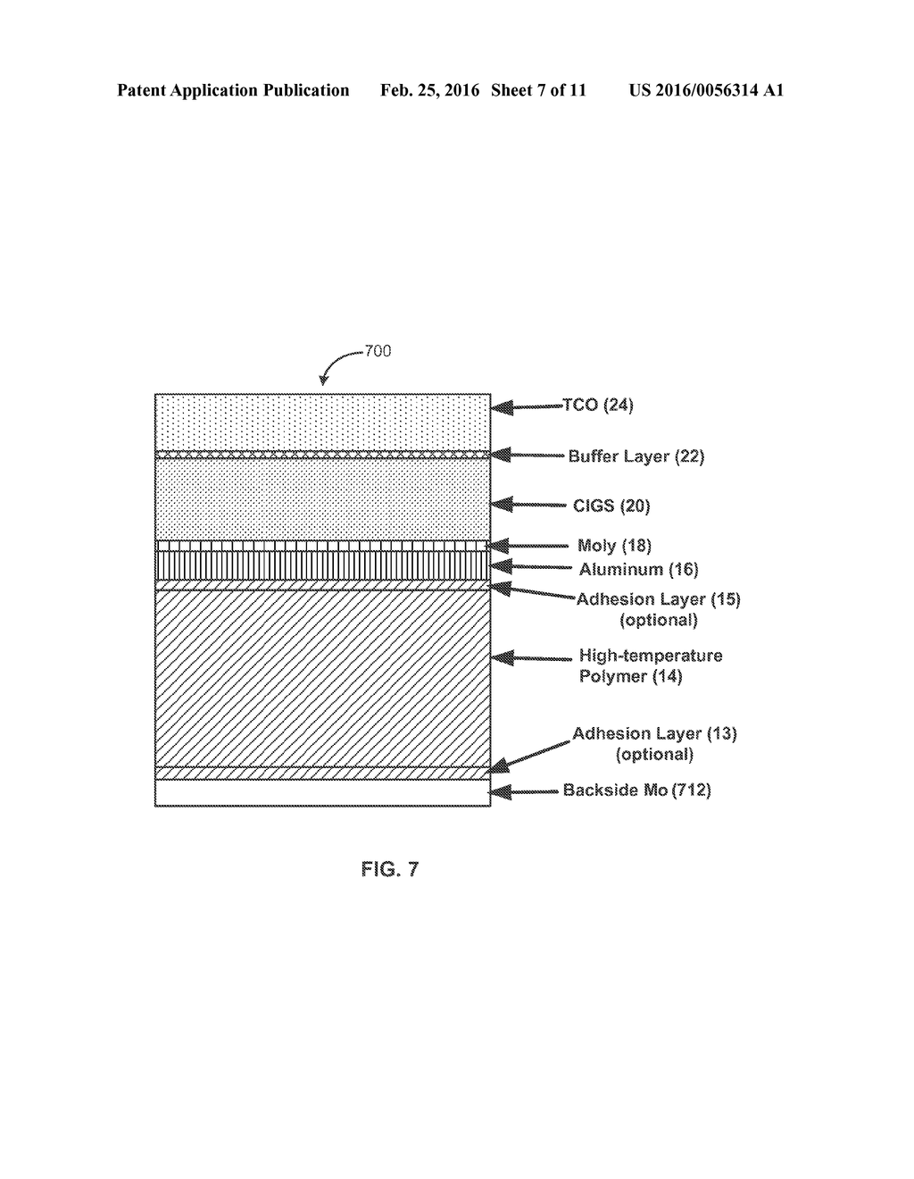 Multilayer Thin-Film Back Contact System For Flexible Photovoltaic Devices     On Polymer Substrates - diagram, schematic, and image 08