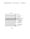 Multilayer Thin-Film Back Contact System For Flexible Photovoltaic Devices     On Polymer Substrates diagram and image