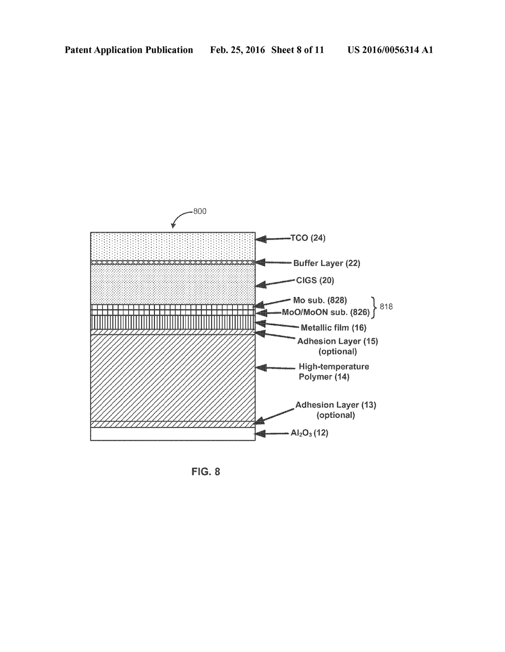 Multilayer Thin-Film Back Contact System For Flexible Photovoltaic Devices     On Polymer Substrates - diagram, schematic, and image 09