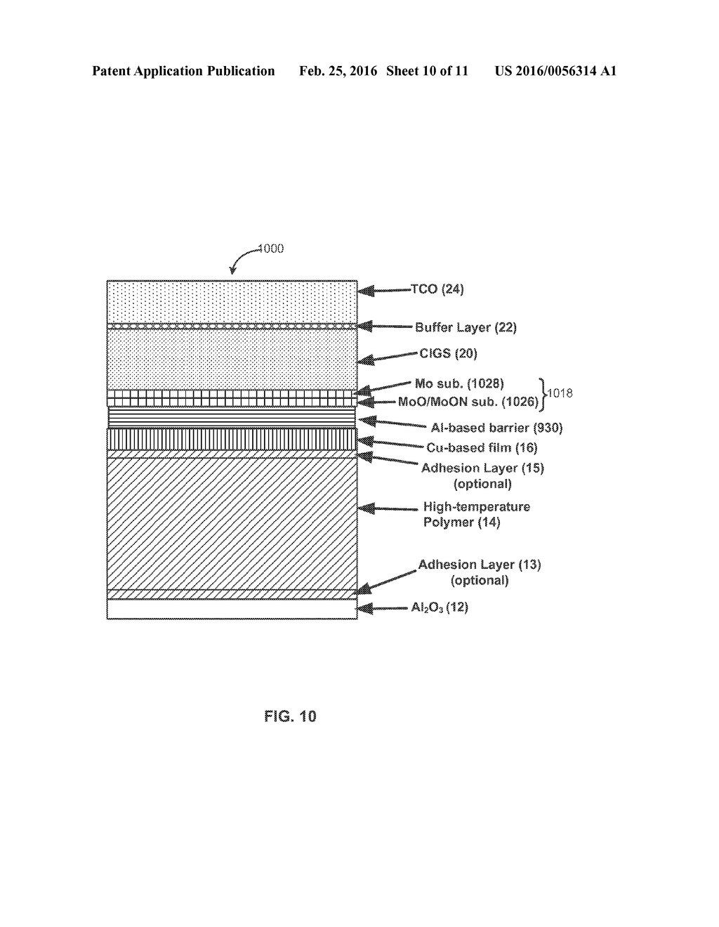 Multilayer Thin-Film Back Contact System For Flexible Photovoltaic Devices     On Polymer Substrates - diagram, schematic, and image 11