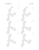 COMPOUND FOR ORGANIC OPTOELECTRIC DEVICE, ORGANIC LIGHT-EMITTING DIODE     INCLUDING SAME, DISPLAY DEVICE INCLUDING ORGANIC LIGHT-EMITTING DIODE diagram and image