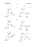 COMPOUND FOR ORGANIC OPTOELECTRIC DEVICE, ORGANIC LIGHT-EMITTING DIODE     INCLUDING SAME, DISPLAY DEVICE INCLUDING ORGANIC LIGHT-EMITTING DIODE diagram and image