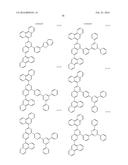 COMPOUND FOR ORGANIC OPTOELECTRIC DEVICE, ORGANIC LIGHT-EMITTING DIODE     INCLUDING SAME, DISPLAY DEVICE INCLUDING ORGANIC LIGHT-EMITTING DIODE diagram and image