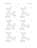 COMPOUND FOR ORGANIC OPTOELECTRIC DEVICE, ORGANIC LIGHT-EMITTING DIODE     INCLUDING SAME, DISPLAY DEVICE INCLUDING ORGANIC LIGHT-EMITTING DIODE diagram and image