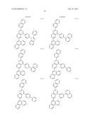 COMPOUND FOR ORGANIC OPTOELECTRIC DEVICE, ORGANIC LIGHT-EMITTING DIODE     INCLUDING SAME, DISPLAY DEVICE INCLUDING ORGANIC LIGHT-EMITTING DIODE diagram and image