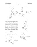 COMPOUND FOR ORGANIC OPTOELECTRIC DEVICE, ORGANIC LIGHT-EMITTING DIODE     INCLUDING SAME, DISPLAY DEVICE INCLUDING ORGANIC LIGHT-EMITTING DIODE diagram and image