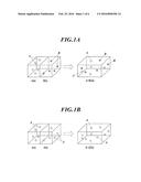 ISOMER-MIXTURE METAL COMPLEX COMPOSITION, ORGANIC ELECTROLUMINESCENT     ELEMENT, ILLUMINATOR, AND DISPLAY DEVICE diagram and image