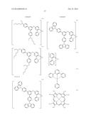 ISOMER-MIXTURE METAL COMPLEX COMPOSITION, ORGANIC ELECTROLUMINESCENT     ELEMENT, ILLUMINATOR, AND DISPLAY DEVICE diagram and image