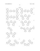 ISOMER-MIXTURE METAL COMPLEX COMPOSITION, ORGANIC ELECTROLUMINESCENT     ELEMENT, ILLUMINATOR, AND DISPLAY DEVICE diagram and image