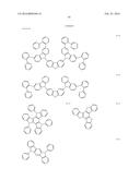 ISOMER-MIXTURE METAL COMPLEX COMPOSITION, ORGANIC ELECTROLUMINESCENT     ELEMENT, ILLUMINATOR, AND DISPLAY DEVICE diagram and image