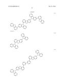 ISOMER-MIXTURE METAL COMPLEX COMPOSITION, ORGANIC ELECTROLUMINESCENT     ELEMENT, ILLUMINATOR, AND DISPLAY DEVICE diagram and image