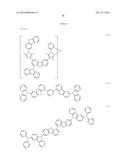 ISOMER-MIXTURE METAL COMPLEX COMPOSITION, ORGANIC ELECTROLUMINESCENT     ELEMENT, ILLUMINATOR, AND DISPLAY DEVICE diagram and image