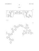 ISOMER-MIXTURE METAL COMPLEX COMPOSITION, ORGANIC ELECTROLUMINESCENT     ELEMENT, ILLUMINATOR, AND DISPLAY DEVICE diagram and image