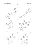 ISOMER-MIXTURE METAL COMPLEX COMPOSITION, ORGANIC ELECTROLUMINESCENT     ELEMENT, ILLUMINATOR, AND DISPLAY DEVICE diagram and image