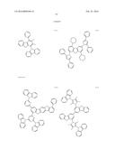 ISOMER-MIXTURE METAL COMPLEX COMPOSITION, ORGANIC ELECTROLUMINESCENT     ELEMENT, ILLUMINATOR, AND DISPLAY DEVICE diagram and image