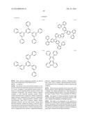 ISOMER-MIXTURE METAL COMPLEX COMPOSITION, ORGANIC ELECTROLUMINESCENT     ELEMENT, ILLUMINATOR, AND DISPLAY DEVICE diagram and image