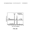 SINGLE-STEP SYNTHESIS OF NANOSTRUCTURED THIN FILMS BY A CHEMICAL VAPOR AND     AEROSOL DEPOSITION PROCESS diagram and image