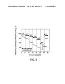 SINGLE-STEP SYNTHESIS OF NANOSTRUCTURED THIN FILMS BY A CHEMICAL VAPOR AND     AEROSOL DEPOSITION PROCESS diagram and image