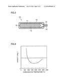 Amorphous Carbon Material And Graphite Carbon Material For Negative     Electrodes Of Lithium Ion Secondary Batteries, Lithium Ion Secondary     Battery Using Same, And Method For Producing Carbon Material For Negative     Electrodes Of Lithium Ion Secondary Batteries diagram and image