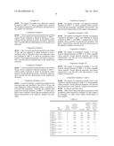 Amorphous Carbon Material And Graphite Carbon Material For Negative     Electrodes Of Lithium Ion Secondary Batteries, Lithium Ion Secondary     Battery Using Same, And Method For Producing Carbon Material For Negative     Electrodes Of Lithium Ion Secondary Batteries diagram and image