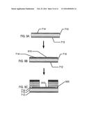 METHODS TO FORM BIOCOMPATIBLE ENERGIZATION ELEMENTS FOR BIOMEDICAL DEVICES     COMPRISING LAMINATES AND DEPOSITED SEPARATORS diagram and image