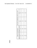 ASSEMBLED BATTERY SYSTEM, STORAGE BATTERY SYSTEM, AND METHOD FOR     MONITORING AND CONTROLLING ASSEMBLED BATTERY SYSTEM diagram and image