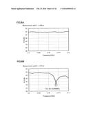 ASSEMBLED BATTERY SYSTEM, STORAGE BATTERY SYSTEM, AND METHOD FOR     MONITORING AND CONTROLLING ASSEMBLED BATTERY SYSTEM diagram and image