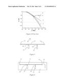 Microwave Filter diagram and image